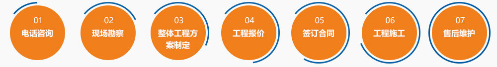 電纜橋架價(jià)格